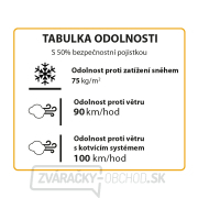 Polykarbonátový skleník Palram hybrid 6x12 Náhľad