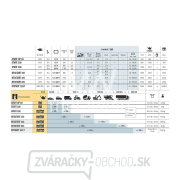 Štartovací vozík GYS NEOSTART 620 Náhľad