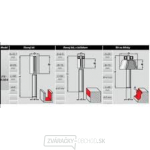 Set drážkovacie, zarovnávací, klasický profil frézka 