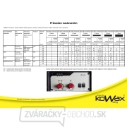 Kowax Carimig 160 SET+ Podvozok + drôt + kukla + ventil + sprej + horák + fľaša CO2 s náplňou Náhľad