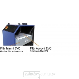 Filter hlavný EVO H3 s aktívnym uhlím