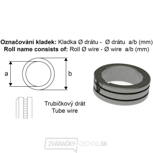 Podávací kladka 22/30 pre drôt 0,8 - 1,0 mm trubička/1ks