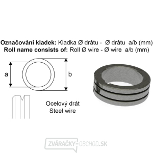 Podávacia kladka 0.6-0.8 22/30 