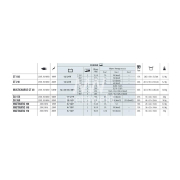 Automatická nabíjačka autobatérií GYS WATTMATIC 170 Náhľad