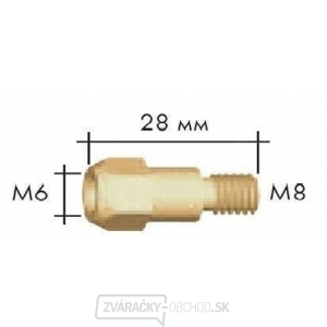 Mezikus MB36,KTR36 M6/M8 28mm gallery main image