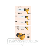 Svietidlo 300lm CREE XPG LED, vodotesná, 5W náhled