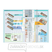 Sada príslušenstva GYS GYSPOT PRO - rozšírená Náhľad