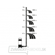 KALOVÉ ČERPADLO Extol Premium SP 750 F Náhľad