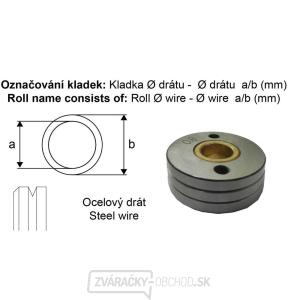 Podávacie kladka 0.6-0.8 10/30 (Fe)/1ks