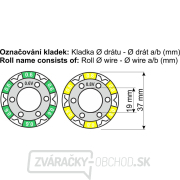 Kladka 0.6-0.8 19/37 oceľ/1ks gallery main image