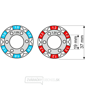 Kladka 1.0-1.2 19/37 - farebná Kladka 1.0-1.2 19/37 - farebná gallery main image