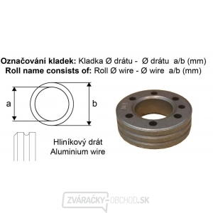 Kladka 1.0-1.2 19/37 rúrkový drôt/1ks