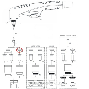 Rozdeľovač vzduchu 80/120A 100(balenie 2) Rozdeľovač vzduchu 80/120A 100(balenie 2) gallery main image