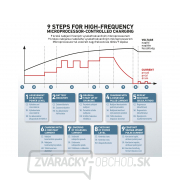 Autonabíjačka 9stupňová 12/6V náhled