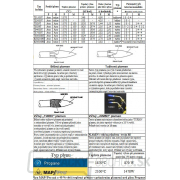 Sada Horák T8000 s JUMBO tryskou + 2 ks plynová kartuš MAP // Pro 399,7g v plastovom kufríku Náhľad