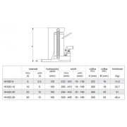 Hydraulický pätkový zdvihák HHQD-5 Náhľad