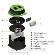 Vysávač FlexCAT 112 Q trieda B pre suché sanie Vysávač FlexCAT 112 Q trieda B pre suché sanie náhled