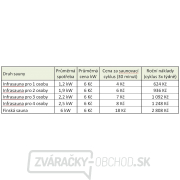 Infrasauna DeLuxe 2002 Carbon náhled