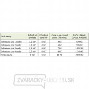 Infrasauna Economical 2022 Carbon náhled
