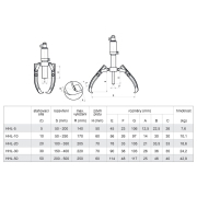Dvoj- alebo trojramenný hydraulický sťahovák HHL-5 Náhľad