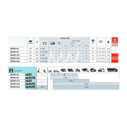Automatická nabíjačka autobatérií GYS BATIUM 15/12, pre 6/12V náhled