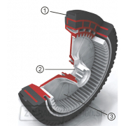 Benzínová kosačka s pojazdom Weibang WB 455 SC 6in1 náhled