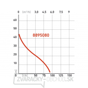 Čerpadlo na vodu Extol Premium 750W, 5270l/hod - prúdové Náhľad