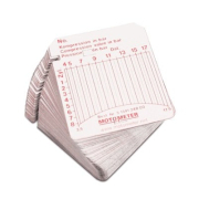 Kompresiometr so záznamom MOTOMETER Otto + Diesel Náhľad