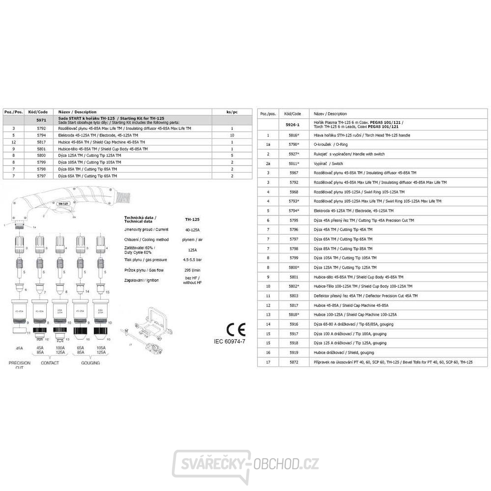 E-shop Dýza 45A TM TH-125 5796v