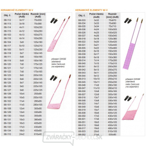 DHC Keramický element 30V,1,35kW 6x8, 150x165mm DHC Keramický element 30V,1,35kW 6x8, 150x165mm gallery main image