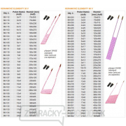 DHC Keramický element 60V ,2,7kW 3x32,75x670mm gallery main image