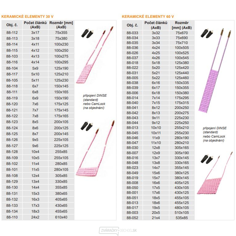 DHC Keramický element 60V ,2,7kW 6x18,150x380mm