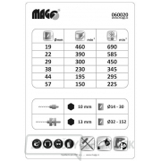Sada bimetalových vŕtacích koruniek Magg 19,22,29,38,44,57mm + adaptéry Náhľad