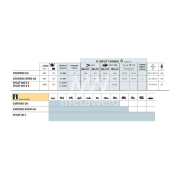 Štartér GYS STARTRONIC HYBRID 950 náhled