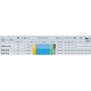 Zvárací stroj GYS GYSARC 400 TRI Náhľad