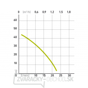 PONORNÉ ČERPADLO EXTOL CRAFT 300W, 1400L/HOD, 20M - MEMBRÁNOVÉ HLUBINNÉ Náhľad