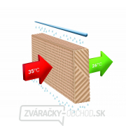 Bio ochladzovač CCX 4.0 Náhľad