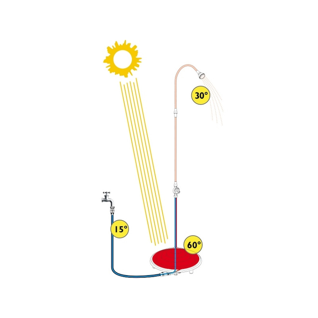 Sprcha solárna Sun Náhľad