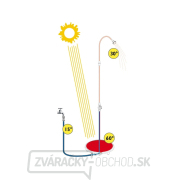 Sprcha solárna Sun Náhľad
