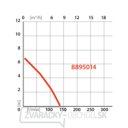 PONORNÉ ČERPADLO Extol Premium 400W PRE - ČERPANIE DO SUCHA náhled