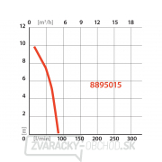 Ponorné čerpadlo do suda EXTOL PREMIUM 350W, 5000l/h Ponorné čerpadlo do suda EXTOL PREMIUM 350W, 5000l/h náhled