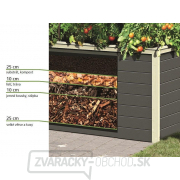 Vyvýšený záhon KARIBU HOCHBEET 282 (91550) terragrau náhled