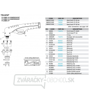 PT20C PT25C S25-S25K S30-S35K S45 Vonkajšia hubica S 25 - 45 K 2 otvory Náhľad