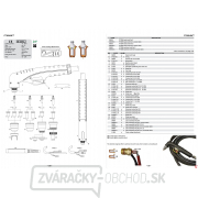 PT20C PT25C PT40 PT60 S25-S25K S30-S35K S45 Rukoväť s mikrospínačom Náhľad