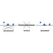 Ochranné koberčeky SR Paperplast 38 x 50 cm - 500 ks Náhľad