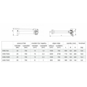 Ručné hydraulické čerpadlo HHB-700A Náhľad