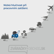 Scheppach HC 51 Si tichý bezolejový dvojvalcový kompresor 50 l Náhľad