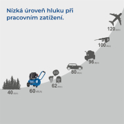 Scheppach HC 25 Si tichý bezolejový dvojvalcový kompresor 24 l Náhľad