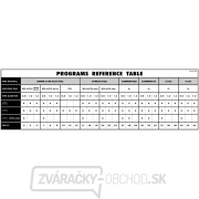 Zvárací invertor CO2 - Inverpulse 320 MIG-TIG-MMA  Náhľad