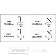 Pokosová píla s poťahom PowerPlus POWX075710S náhled